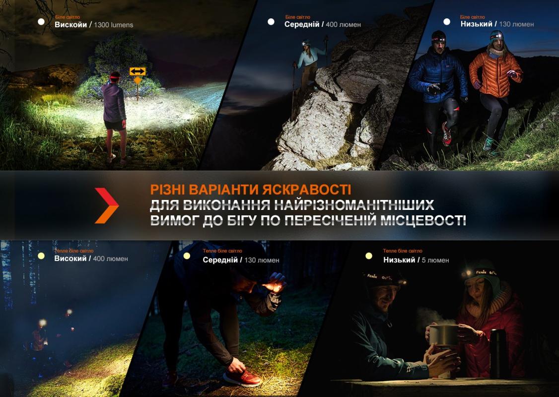 фото продукту 11