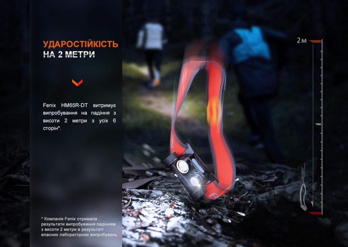 фото продукту 17