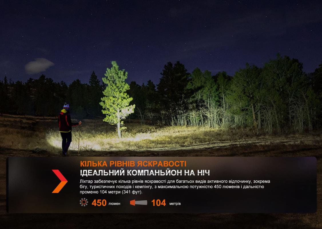 фото продукту 8