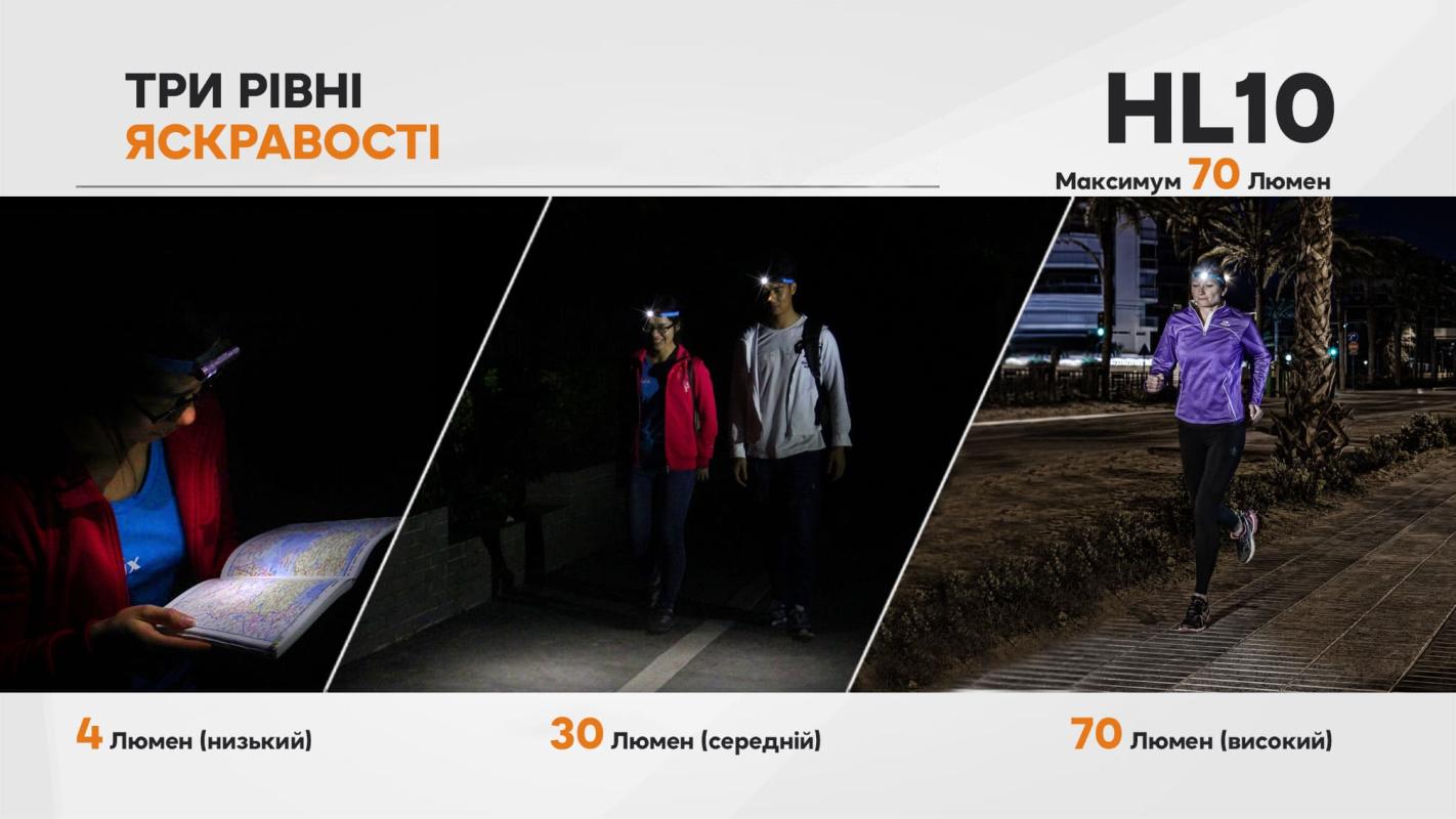 фото продукту 10