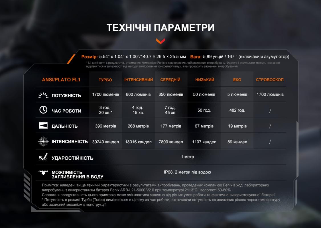 фото продукту 18