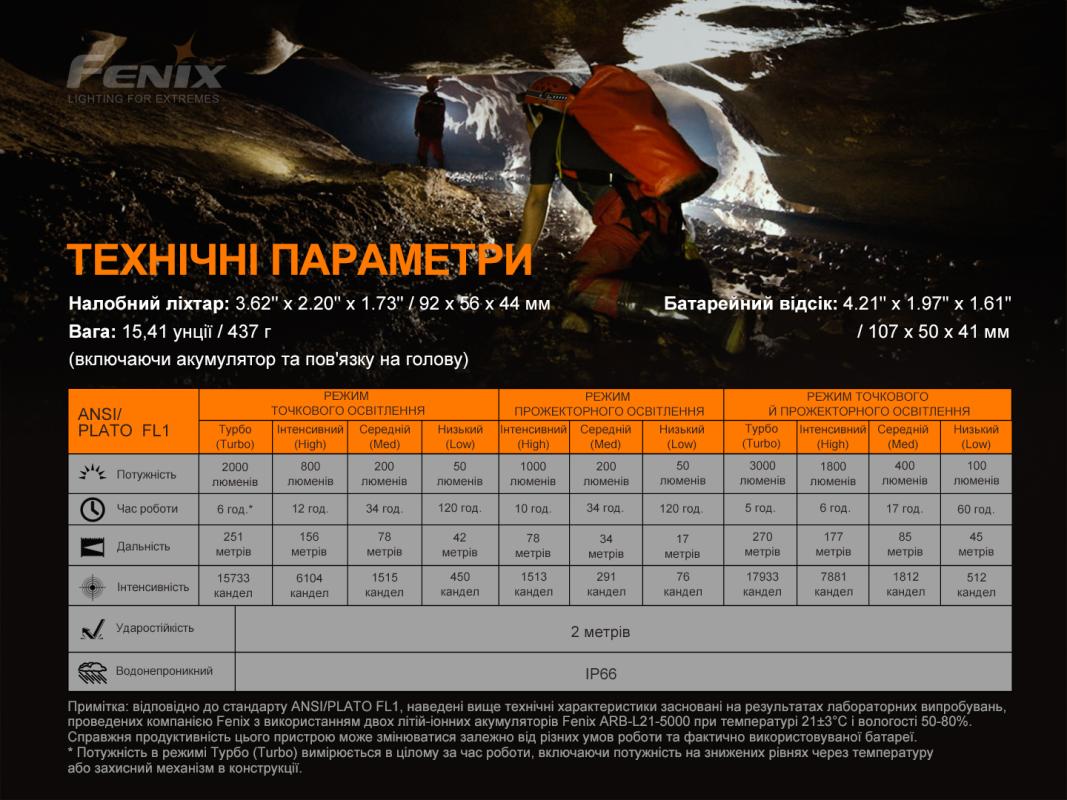 фото продукту 17