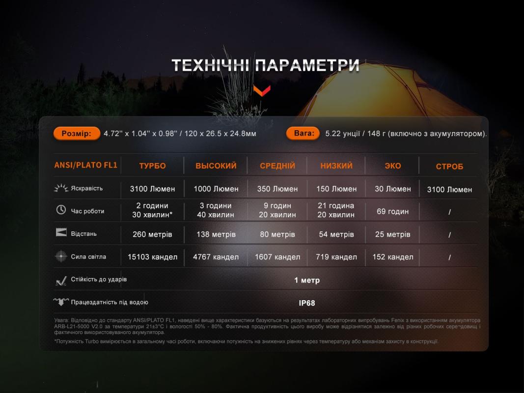 Фото продукта 20