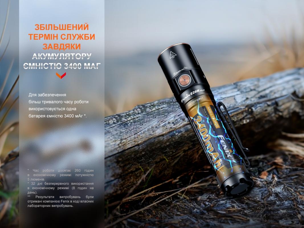 Фото продукта 14