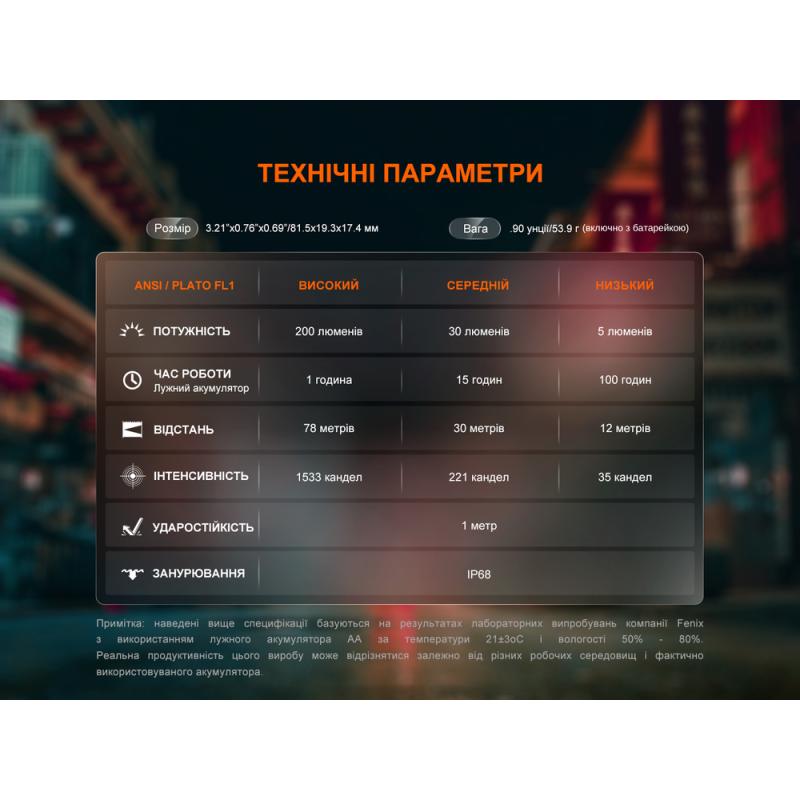 фото продукту 18