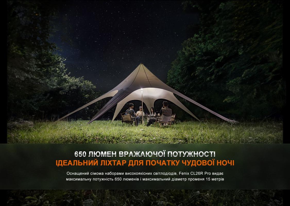 Фото продукта 6