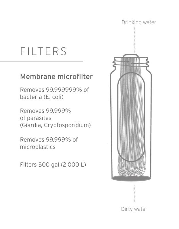 Фото продукта 5