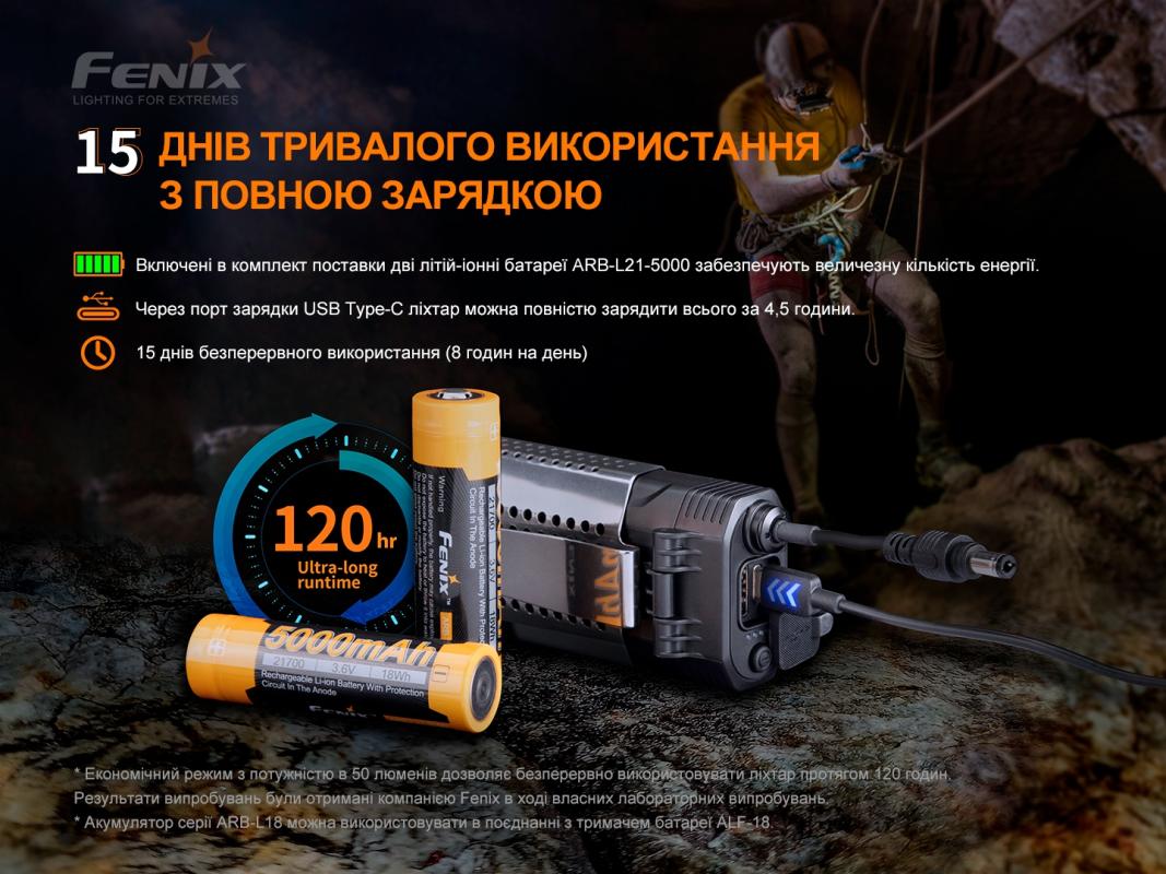 фото продукту 11