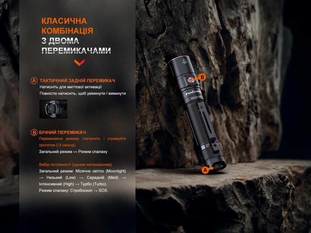 фото продукту 10