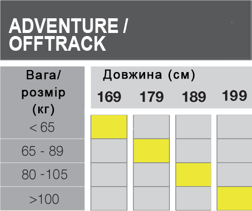 Фото продукта 2