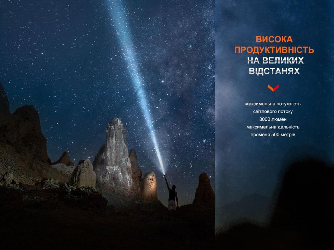 фото продукту 7