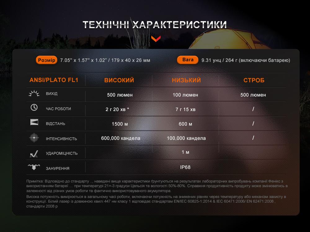 фото продукту 23