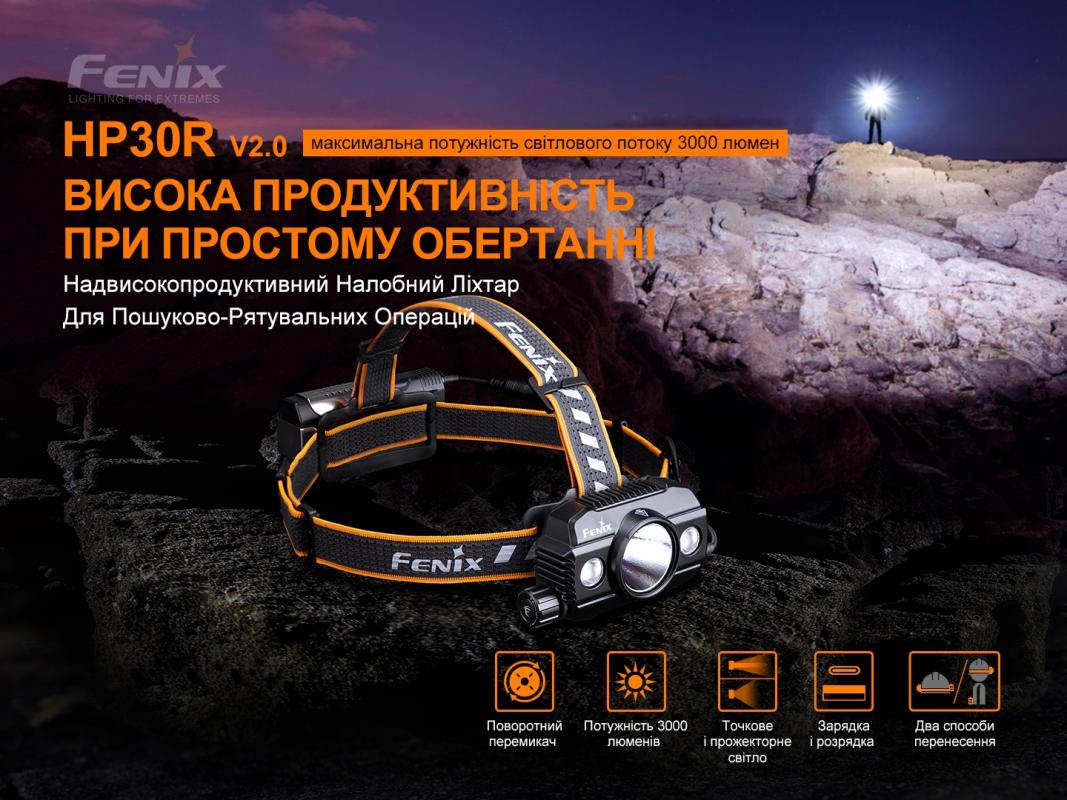 фото продукту 6