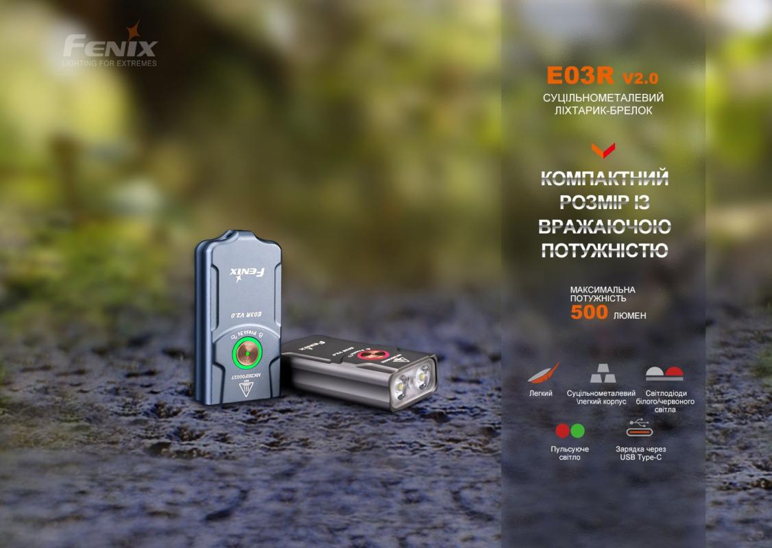фото продукту 7