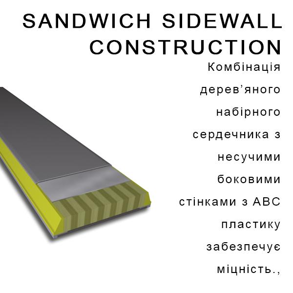 фото продукту 3