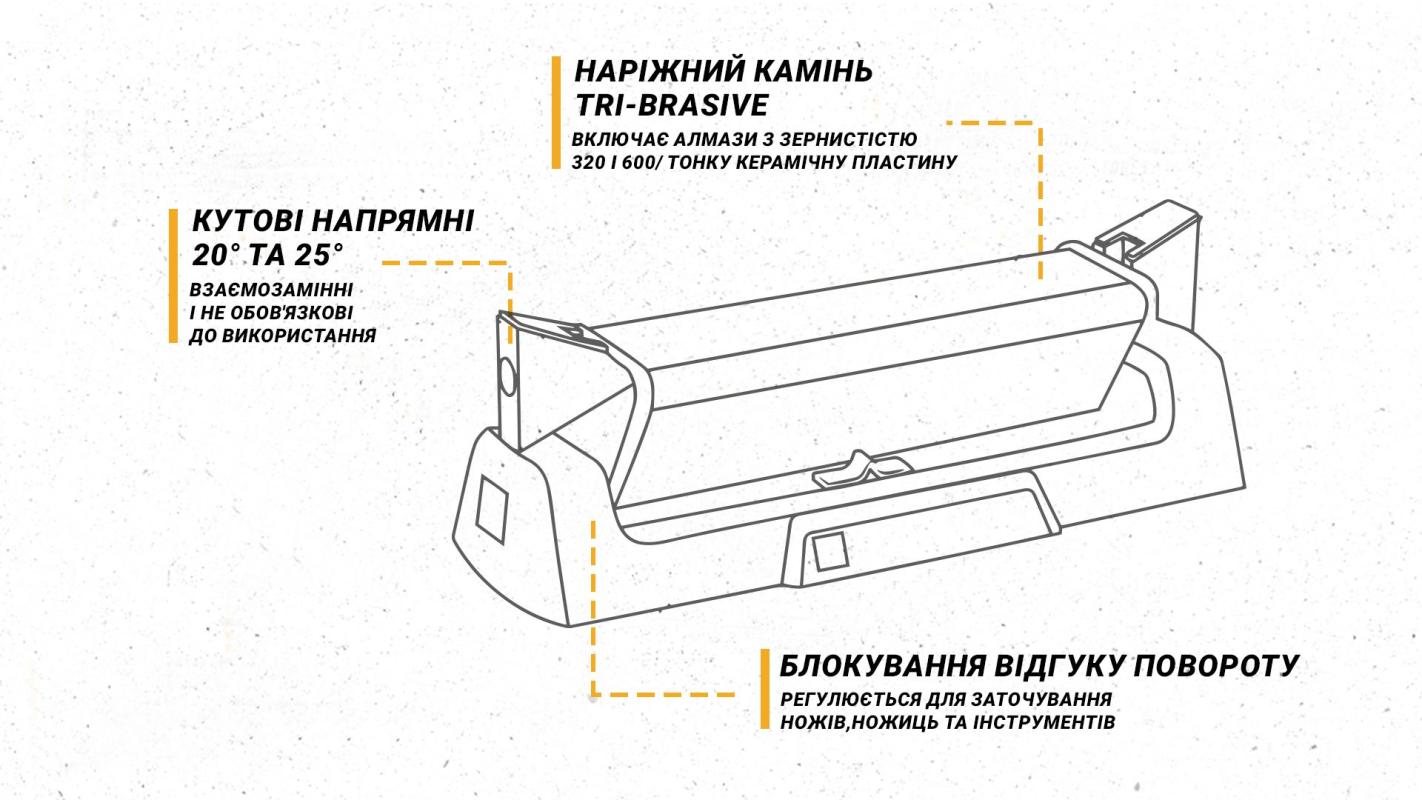 фото продукту 7