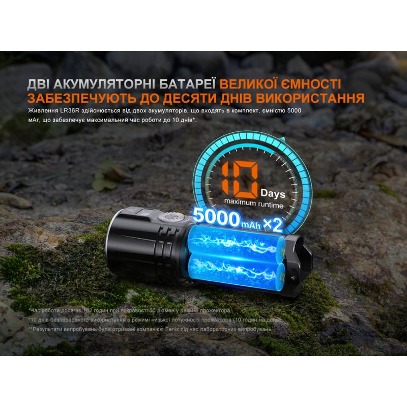 фото продукту 15