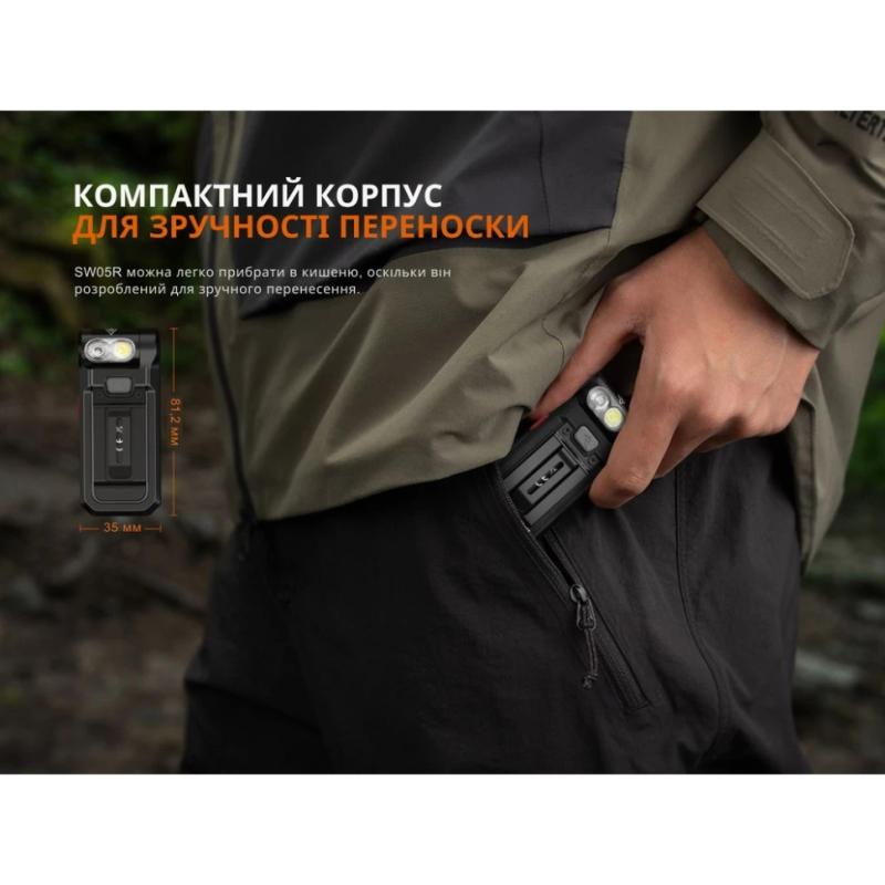 фото продукту 14