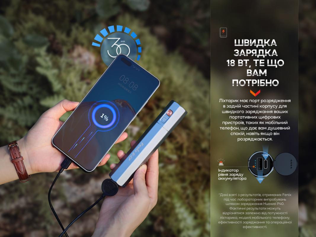 фото продукту 8