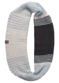 Снуд Buff Knitted Infinity Borae, Grey (BU 116042.937.10.00) image