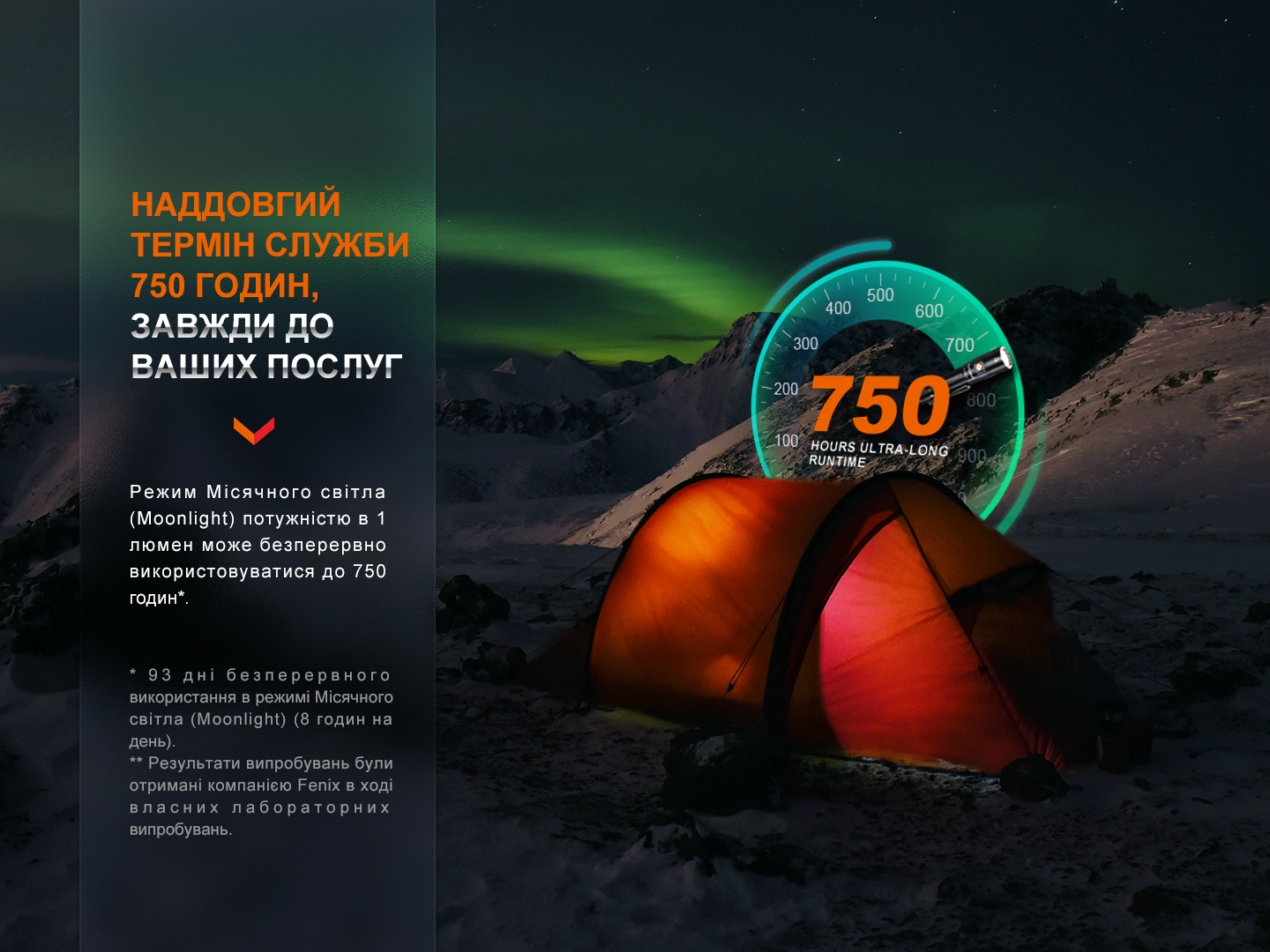 галерея фото продукту 7