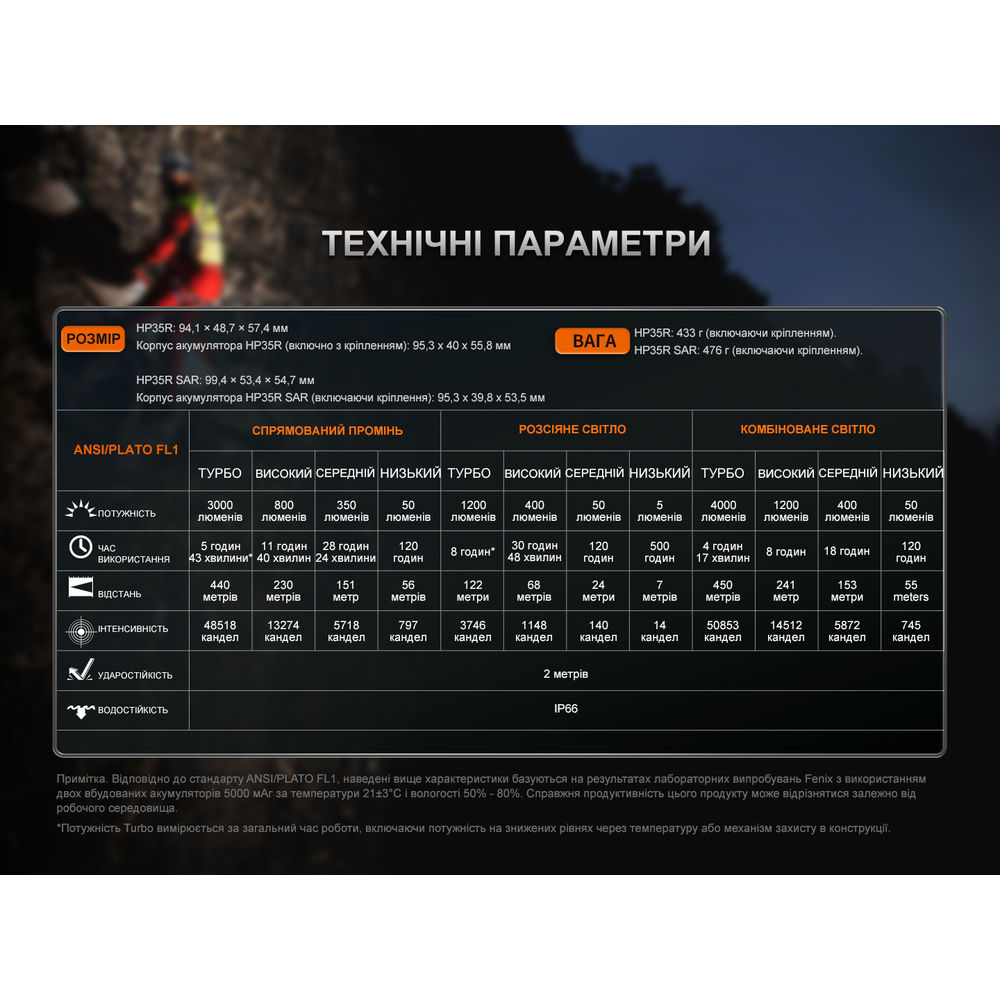 галерея фото продукту 23